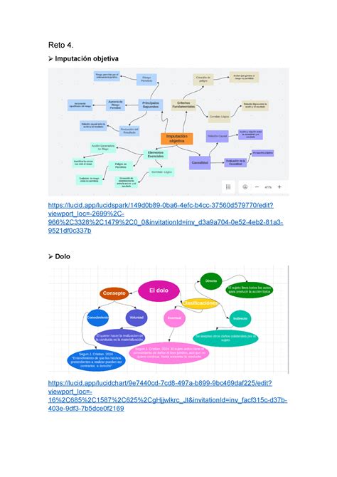 Reto Apuntes Reto Mapa Conceptual Reto Imputaci N