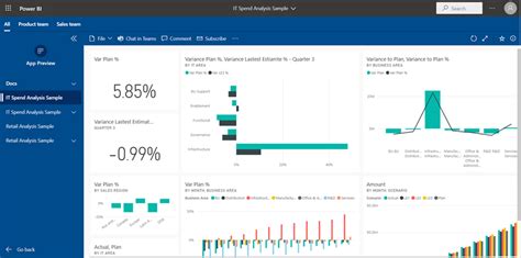 Power Bi In Power Apps Imagesee