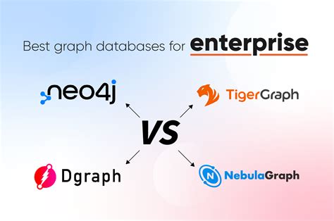 Best Graph Database For Enterprise Neo4j Vs TigerGraph Vs Dgraph Vs