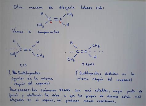 Pongamos que aprendemos ciencias Isomería espacial o estereoisomería