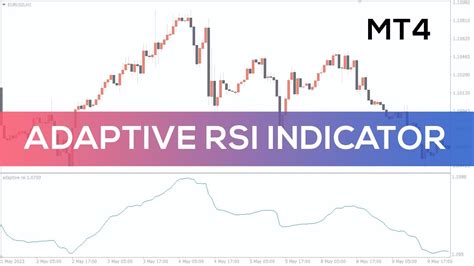 Adaptive RSI Indicator For MT4 BEST REVIEW YouTube