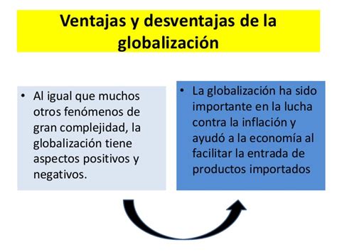 Cuadro Comparativo De Aspectos Positivos Y Negativos De La