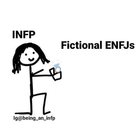 Pin De Em Infp Personality Personalidade Infp