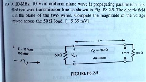 Solved A Mhz V M Uniform Plane Wave Is Propagating Parallel To