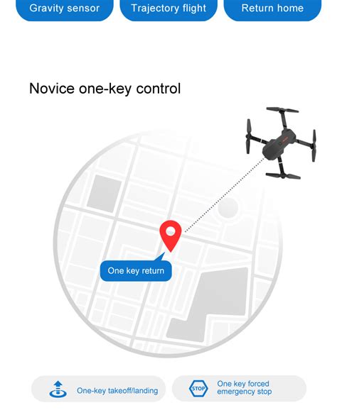 E88 Pro 4K Drone - Professional RC Airplane for Aerial Photography ...