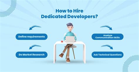 Tips To Hire And Manage A Dedicated Development Team