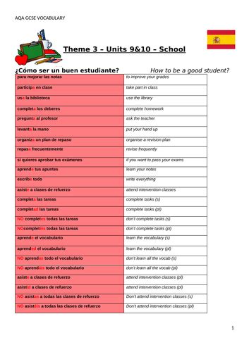 Aqa Vocab Sheets Gcse Spanish Teaching Resources