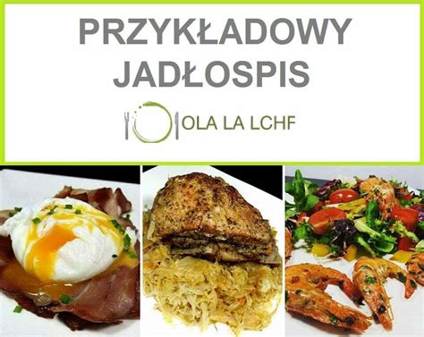 PRZYKŁADOWY JADŁOSPIS LCHF keto LCHF paleo optymalny OLA LA LCHF