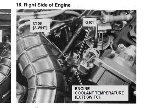 00 Integra Engine Sensor Diagram