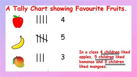 Tally Table For Kids