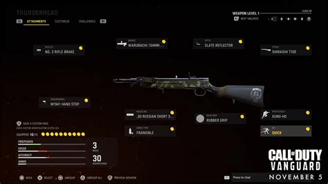 Complete Cod Vanguard Perks Equipment Field Upgrades Kilstreaks Lists