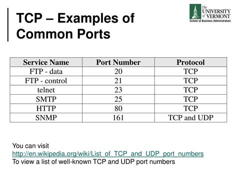 Ppt Transmission Control Protocol Tcp Powerpoint Presentation Free