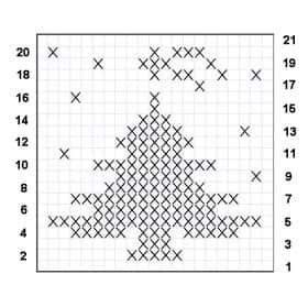 Filet crochet angel angelo a filet – Artofit
