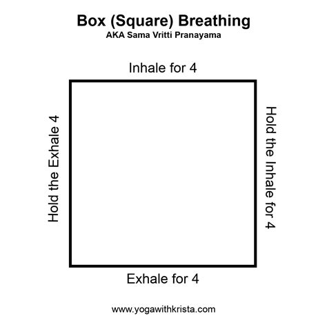 How Do You Do Box Breathing Aka Sama Vritti Pranayama — Daytona Yoga