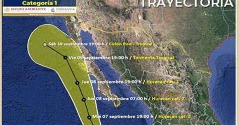 Huracán Kay Trayectoria En Vivo Se Mantiene Al Suroeste De Las Costas