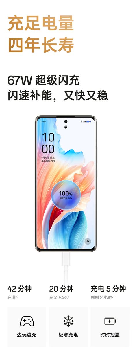 Oppo A2 Pro参数oppo A2 Pro参数配置详细参数太平洋产品报价