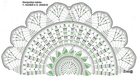 Nappes Napperons Au Crochet Le Monde Creatif