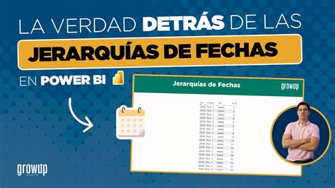 La verdad detrás de las Jerarquías de Fechas en Power BI YouTube