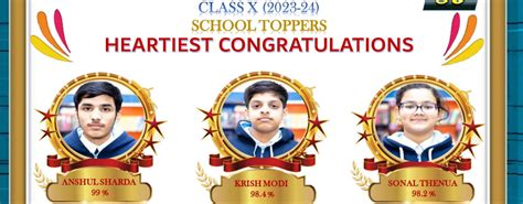 Best Cbse Schools Near Me Bal Bharati Public School Manesar