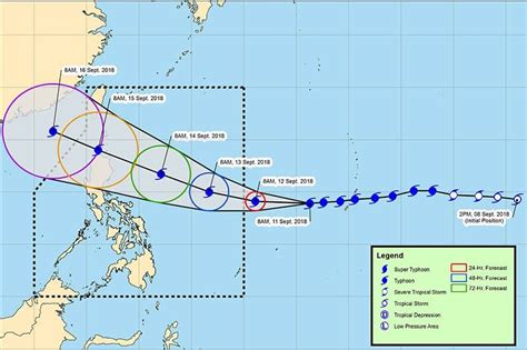 Typhoon Mangkhut strengthens as it heads toward Philippines | Philstar.com