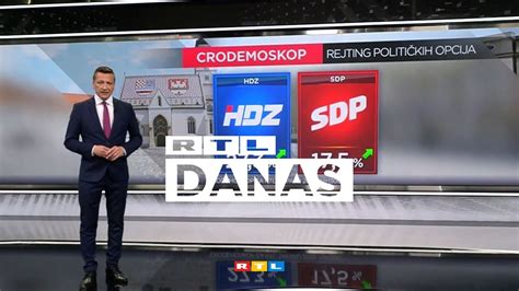 CRO Demoskop Građani predsjedniku dali najnižu ocjenu HDZ stabilan