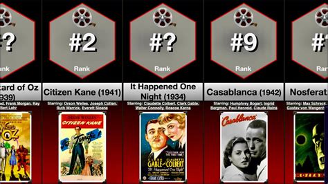 Top 100 Best Classic Movies Of All Time YouTube