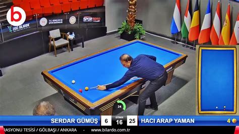 Haci Arap Yaman Vs Serdar G M T Rk Ye Cushion Billiards