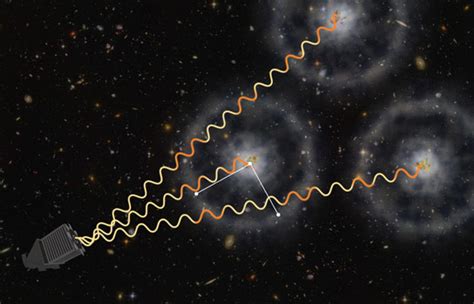 Astronomers Make the Most Precise Measurement Yet of the Expanding Universe