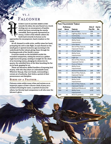 The Falconer (v1.1) | Give chase to your prey with this companion