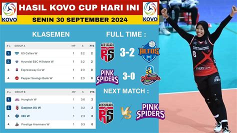 Hasil Red Sparks Vs IBK Altos Hari Ini Hasil KOVO Cup 2024 Hari Ini