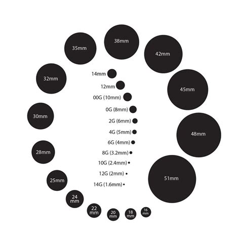 Size Guide for Body Piercing Jewelry | Body Piercing Size Chart