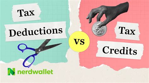 Reduce Your Tax Bill With Credits And Deductions NerdWallet YouTube