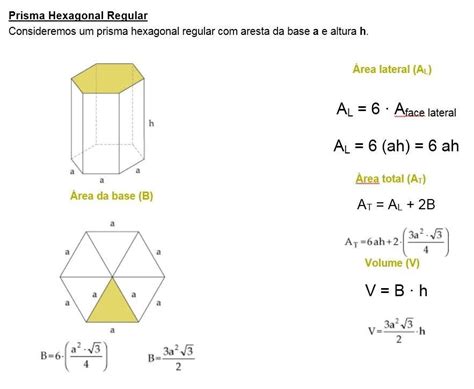 Ita Dado Um Prisma Hexagonal Regular Sabe Se Que Sua Altura Mede