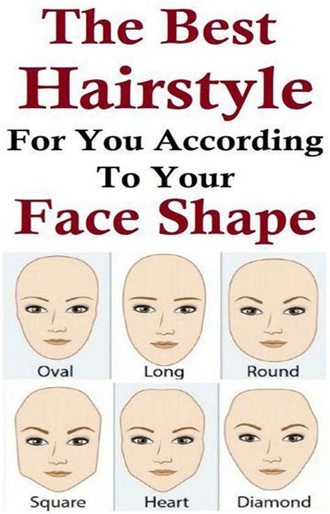 How To Find The Best Hairstyle For Your Face Shape Long Face Shapes Haircut For Face Shape