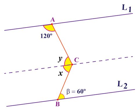 Transversal Definition Examples And Properties