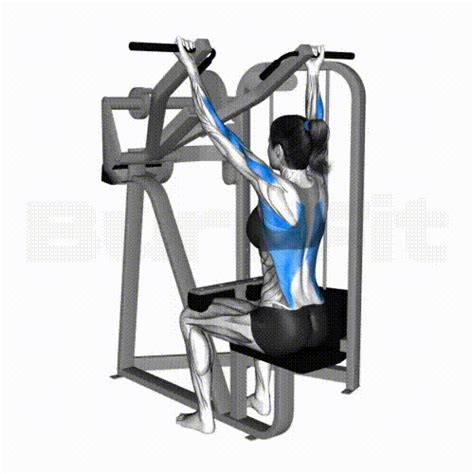 Underhand Lat Pulldown Smash Your Limit BurnFit