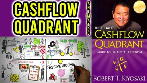 Cashflow Quadrant Rich Dads Guide To Financial Freedom By Robert