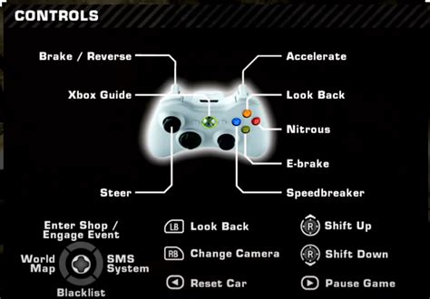 NFS MW 2005 Xbox 360 Controller Layout (I searched for hours for it and ...