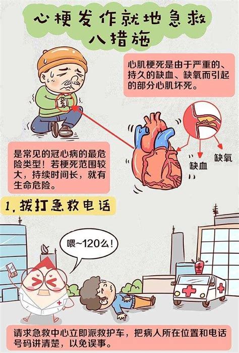 心梗突发怎么办？专家提醒：牢记2大急救法，关键时刻能保命