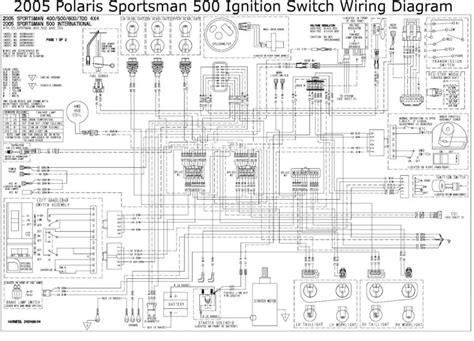 Polaris Ignition Switch Wiring Diagram All Models Years