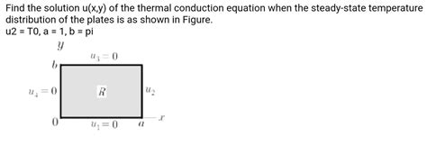 Solved Find The Solution U X Y Of The Thermal Conduction Chegg