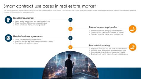 Smart Contract Use Cases In Real Estate Market Ultimate Guide To