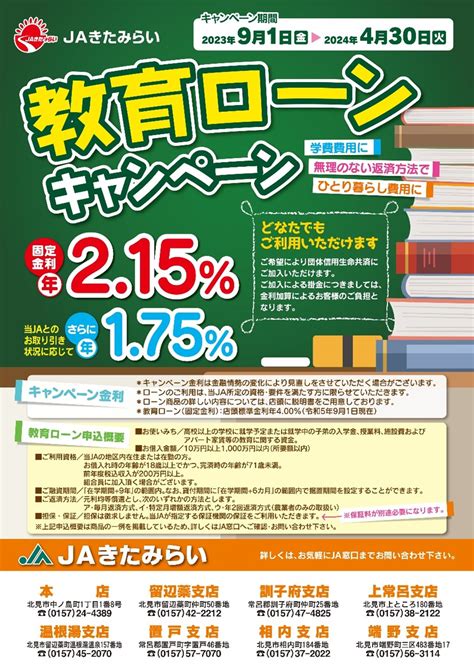 教育ローンのお得なキャンペーンを実施中です！ Jaきたみらい