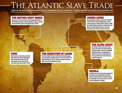 The Atlantic Slave Trade History Of War Everand