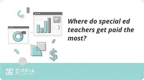 Where Do Special Ed Teachers Get Paid The Most Zippia