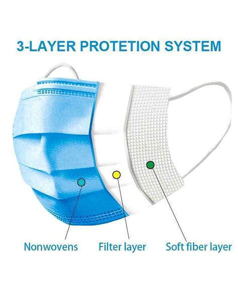 Ply Disposable Face Mask For Adults