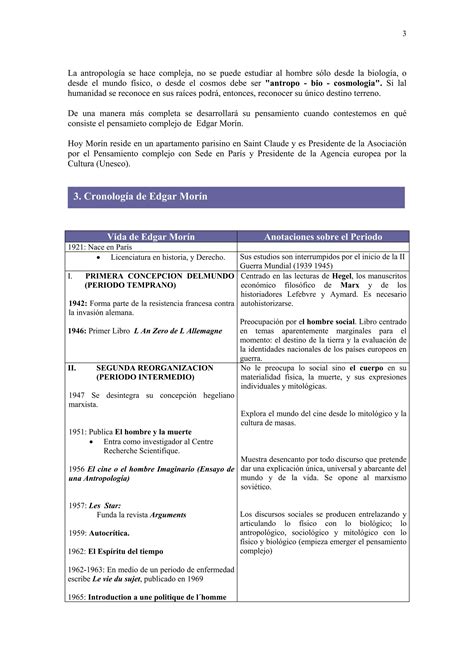 Introducción al pensamiento complejo PDF