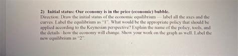 Solved According To The Keynesian Perspective What Should Chegg