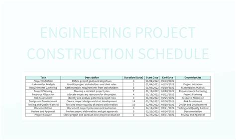 Free Project Construction Project Schedule Templates For Google Sheets ...