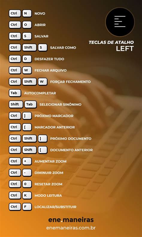 Lista De Teclas De Atalho Do Libreoffice Draw Para Windows Artofit